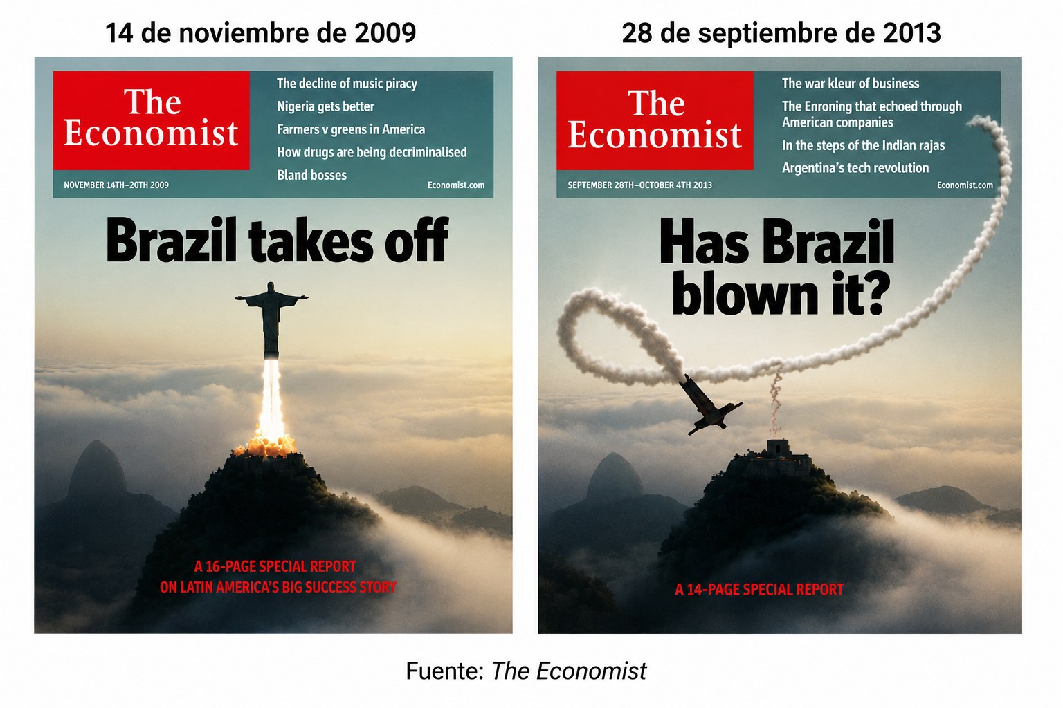 Tapas de The Economist sobre Brasil de 2009 y 2013